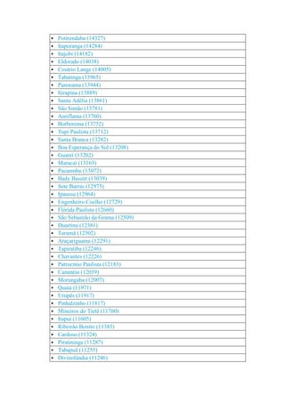 São paulo    população das cidades - 2010
