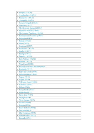 São paulo    população das cidades - 2010
