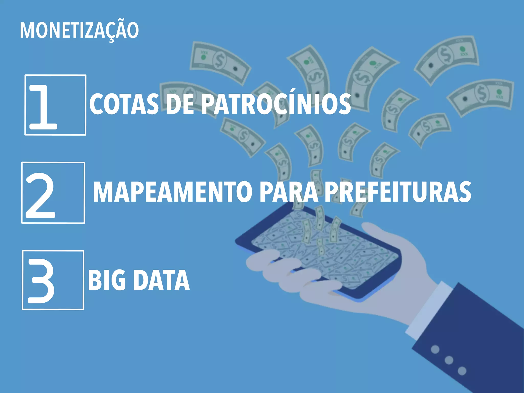 MONETIZAÇÃO
COTAS DE PATROCÍNIOS
2 MAPEAMENTO PARA PREFEITURAS
BIG DATA
1
3
 