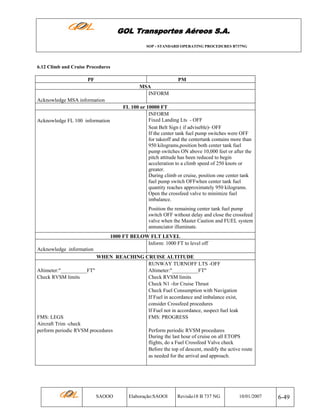 GOL Transportes Aéreos S.A.
SOP - STANDARD OPERATING PROCEDURES B737NG

6.12 Climb and Cruise Procedures

PF

PM
MSA
INFORM

Acknowledge MSA information
FL 100 or 10000 FT
INFORM
Fixed Landing Lts - OFF
Seat Belt Sign ( if adviseble)- OFF
If the center tank fuel pump switches were OFF
for takeoff and the centertank contains more than
950 kilograms,position both center tank fuel
pump switches ON above 10,000 feet or after the
pitch attitude has been reduced to begin
acceleration to a climb speed of 250 knots or
greater.
During climb or cruise, position one center tank
fuel pump switch OFFwhen center tank fuel
quantity reaches approximately 950 kilograms.
Open the crossfeed valve to minimize fuel
imbalance.

Acknowledge FL 100 information

Position the remaining center tank fuel pump
switch OFF without delay and close the crossfeed
valve when the Master Caution and FUEL system
annunciator illuminate.
1000 FT BELOW FLT LEVEL
Inform: 1000 FT to level off
Acknowledge information
WHEN REACHING CRUISE ALTITUDE
RUNWAY TURNOFF LTS -OFF
Altimeter:"__________FT"
Altimeter:"__________FT"
Check RVSM limits
Check RVSM limits
Check N1 -for Cruise Thrust
Check Fuel Consumption with Navigation
If Fuel in accordance and imbalance exist,
consider Crossfeed procedures
If Fuel not in accordance, suspect fuel leak
FMS: LEGS
FMS: PROGRESS
Aircraft Trim -check
perform periodic RVSM procedures
Perform periodic RVSM procedures
During the last hour of cruise on all ETOPS
flights, do a Fuel Crossfeed Valve check
Before the top of descent, modify the active route
as needed for the arrival and approach.

SAOOO

Elaboração:SAOOI

Revisão18 B 737 NG

10/01/2007

6-49

 