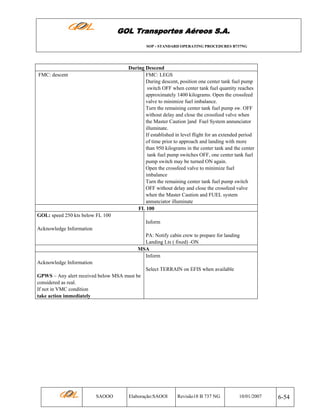 GOL Transportes Aéreos S.A.
SOP - STANDARD OPERATING PROCEDURES B737NG

During Descend
FMC: LEGS
During descent, position one center tank fuel pump
switch OFF when center tank fuel quantity reaches
approximately 1400 kilograms. Open the crossfeed
valve to minimize fuel imbalance.
Turn the remaining center tank fuel pump sw. OFF
without delay and close the crossfeed valve when
the Master Caution ]and Fuel System annunciator
illuminate.
If established in level flight for an extended period
of time prior to approach and landing with more
than 950 kilograms in the center tank and the center
tank fuel pump switches OFF, one center tank fuel
pump switch may be turned ON again.
Open the crossfeed valve to minimize fuel
imbalance
Turn the remaining center tank fuel pump switch
OFF without delay and close the crossfeed valve
when the Master Caution and FUEL system
annunciator illuminate
FL 100

FMC: descent

GOL: speed 250 kts below FL 100
Inform
Acknowledge Information
PA: Notify cabin crew to prepare for landing
Landing Lts ( fixed) -ON
MSA
Inform
Acknowledge Information
Select TERRAIN on EFIS when available
GPWS – Any alert received below MSA must be
considered as real.
If not in VMC condition
take action immediately

SAOOO

Elaboração:SAOOI

Revisão18 B 737 NG

10/01/2007

6-54

 