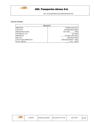 GOL Transportes Aéreos S.A.
SOP - STANDARD OPERATING PROCEDURES B737NG

Descent Checklist
DESCENT
BRIEFING
ANTI-ICE
PRESSURIZATION.
EXTERNAL LTS
MINIMUM
RECALL
CDU STAR/APPROACH.
FLAP / SPEED.

SAOOO

COMPLETED (PF)
AS REQUIRED (PM)
SET FOR_____ (PM)
ON (PM)
_____ DA/MDA (PF) (PM)
CHECKED (PM)
CHECK&INSERT (PM)
____/ Vref__ (PM)

Elaboração:SAOOI

Revisão18 B 737 NG

10/01/2007

6-55

 
