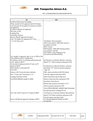 GOL Transportes Aéreos S.A.
SOP - STANDARD OPERATING PROCEDURES B737NG

PF
Confirm Cabin secure for landing.
When cleared for ILS approach and NAV Radios
not necessary for navigation or position set radios
for approach.
Confirm conditions for approach:
Rwy Dry or Wet
Landing Flap
Autobrake selection
Review Missed Approach Procedure
Call " Set Radios for Approach ILS –Rwy _____
( L or R if the case)”

For straight in approach, plan to be at 3NM of the
Outer Marker with F5 configuration
In holding, call for F1 initiating outbound leg and
set F1 speed on MCP *
At the end of outbound call for F5 and set F5
speed on MCP*
Select H SEL to intercept LOC
Arm APP
observe LOC-Course deviation indicator
GS 1 1/2 dot, call: "Gear Down, F 15
Landing Checklist to Flap"
Set SPEED BRAKE handle in ARM

GS 1 dot: call F25 and set F 25 speed on MCP

Set or Call Missed Approach Altitude on MCP

SAOOO

PM

“Set Radios” flow procedure:
EFIS Control Panel: VOR/ADF switch in
accordance with IAL
MCP: Course;
RMI Standby: VOR/ADF bearing pointers
in accordance with IAL
NAV Radios: select frequencies for
ILS (active) and Missed (Stby)

Set Flap lever as directed. Monitor extension
Inform “F1” when in position and green lt ON
Set Flap lever as directed. Monitor extension
and inform “F5” when in position and green
light On
FMA: check and inform LOC/GS (white)
Call LOC captured and check FMA
Select Gear Down and set flap lever .
Observe when Gear Dwn and green lt ON
and inform "Gear Down"
Monitor flap extension and inform “F15”
when in position and green lt ON.
Verify SPEED BRAKE ARMED light illuminated
Do and read aloud- Landing Ch.List
Set Flap lever as directed. Monitor flap extension
Inform “F25”when in position and green lt ON
Call GS capture and check FMA
Set Missed Approach Altitude on MCP
as requested.

Elaboração:SAOOI

Revisão18 B 737 NG

10/01/2007

6-61

 
