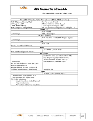 GOL Transportes Aéreos S.A.
SOP - STANDARD OPERATING PROCEDURES B737NG

Above 1000 FT, Passing FAF or 5NM Inbound to RWY( Which occur first)
Call: “Flap_____”(Landing Flap)
Set Flap lever as directed
set VApp on MCP *
Monitor extension. Inform “F____”
B800- F40 mandatory
when in position and green lt. ON
Call: Complete Landing ChList
Do and read aloud- completion of Landing Ch.List
1000 FT AGL
Call: 1000 FT
Acknowledge
FMS_ Progress page
100 above minimun
Call: 100 above – wind ( FMC Progress- page 2)
Acknowledge
VDP
Call: VDP
Inform Land or Missed Approach
MDA
Call : “MDA – Altitude Hold”
Call: “set Missed Approach altitude”
500 FT AGL
Call: 500 FT - wind: read indication from FMC
FMC: Progress page 2 (wind information)
Observe and inform: ‘STABILIZED” or
Acknowledge
“NOT STABILIZED-GO AROUND”
For the ‘NOT STABILIZED GO AROUND”
Confirm” GO AROUND”
Callout / perform MISSED APPROACH
Night Flt: request Landing Lts for landing
Landing Lts ON
200 FT
Call: wind ( FMC Progress- page 2)
* With autopilot ON- PF operates MCP
With Autopilot OFF- request items
NOTE- PM must callout :
Any deviation from standard Approach
Flags on instruments;
Approach not stabilized on GOL limits

SAOOO

Elaboração:SAOOI

Revisão18 B 737 NG

10/01/2007

6-66

 