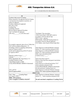GOL Transportes Aéreos S.A.
SOP - STANDARD OPERATING PROCEDURES B737NG

PF
Confirm Cabin secure for landing.
When cleared for the approach and NAV Radios
not necessary for navigation or position, set
radios for approach.
Confirm conditions for approach:
Rwy Dry or Wet
Landing Flap
Autobrake selection
Review Missed Approach Procedure
Call " Set Radio for Approach
GPS -Rwy_______( L or R if the case)”

For straight in approach, plan to be at 3 NM of the
FAF with the needed configuration - F5
In holding, call for F1 initiating outbound leg
and set F1speed on MCP *
At the end of outbound leg call for F5 and set
F5 speed on MCP*
Inbound, confirm Course_"_____”
Altitude_"_________”When appropriate call: "Gear Down, F 15
Landing Checklist to Flap"
Speed Brake handle in ARM
Verify SPEED BRAKE ARMED lt illuminated

FAF: call F25
Set F25 speed on MCP
Call: “ Flap _____” (Landing Flaps)
set VApp on MCP *
B800- F40 mandatory
Call: “Complete LANDING CH.LIST”

SAOOO

PM

“Set Radios” flow procedure:
EFIS Control Panel: VOR/ADF switch in
accordance with IAL-Missed App
MCP: Course - optional
RMI Standby: VOR/ADF bearing pointers in
accordance with IAL Missed Approach:
NAV Radios: select freq.for Missed App (stby)

Select flap lever as directed.Monitor extension
Inform "F1" when in position and green lt ON
Select flap lever as directed.Monitor extension
Inform "F5" when in position and green lt ON
FMA: check and inform LNAV
Confirm Course_"_____”

Select Gear Down and F15
Observe when Gear Dwn and green lt and inform
"Gear Down"
Select flap lever as directed and inform “F15”
when in position and green lt ON
Verify SPEED BRAKE ARMED lt illuminated
Do and read aloud- Landing Check List
Select flap lever as directed- Monitor extension
Inform "F25" when in position and green lt ON
1500 FT AGL
Select flap lever as directed. Monitor extension
Inform “F__” when in position and green lt ON
Do and read aloud- completion of Landing Ch.List

Elaboração:SAOOI

Revisão18 B 737 NG

10/01/2007

6-69

 