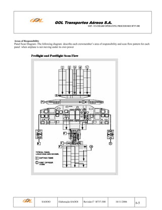 GOL Transportes Aéreos S.A.
SOP - STANDARD OPERATING PROCEDURES B737-300

Areas of Responsibility

Panel Scan Diagram -The following diagram describe each crewmember’s area of responsibility and scan flow pattern for each
panel when airplane is not moving under its own power

SAOOO

Elaboração:SAOOI

Revisão17 B737-300

10/11/2006

6-5

 
