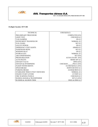 GOL Transportes Aéreos S.A.
SOP - STANDARD OPERATING PROCEDURES B737-300

Preflight Checklist B737-300

TECHNICAL
PRELIMINARY PROCEDURE
LIGHT TEST.
YAW DAMPER
INSTRUMENT TRANSFER SW
FUEL PANEL
GALLEY POWER
EMERGENCY EXIT LIGHTS
PASSENGER SIGNS
WINDOW HEAT
HYDRAULICS
AIR CONDITIONING
PRESSURIZATION
AUTO PILOTS
OXYGEN VALVE
OXYGEN & INTERPHONE
FLIGHT INSTRUMENTS
SPEED BRAKE
PARKING BRAKE
STABILIZER TRIM CUTOUT SWITCHES
ENGINE START LEVERS
FIRE WARNING PANELS
RADIOS, RADAR & TRANSPONDER
RUDDER & AILERON TRIM

SAOOO

Elaboração:SAOOI

CHECKED (C)
COMPLETED (FO)
CHECKED (C)
ON (C)
NORMAL (C)
SET (C)
ON (C)
ARMED (C)
SET (C)
ON (C)
NORMAL (C)
SET (FO)
AUTO/LTS OFF (FO)
MODE OFF (C)
OPEN (FO)
CHECKED/______PSI (C) (FO)
X-CHECKED (C) (FO)
DOWN DETENT (C)
AS REQUIRED (C)
NORMAL (C)
CUTOFF (C)
CHECKED (C)
SET (C) (FO)
FREE & ZERO (C)

Revisão17 B737-300

10/11/2006

6-25

 