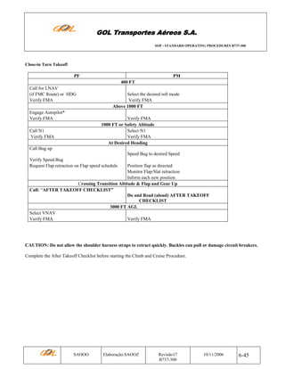 GOL Transportes Aéreos S.A.
SOP - STANDARD OPERATING PROCEDURES B737-300

Close-in Turn Takeoff

PF

PM
400 FT

Call for LNAV
(if FMC Route) or HDG
Verify FMA
Engage Autopilot*
Verify FMA

Select the desired roll mode
Verify FMA
Above 1000 FT
Verify FMA
1000 FT or Safety Altitude
Select N1
Verify FMA
At Desired Heading

Call N1
Verify FMA
Call Bug up

Speed Bug to desired Speed
Verify Speed Bug
Request Flap retraction on Flap speed schedule

Position flap as directed
Monitor Flap/Slat retraction
Inform each new position
Crossing Transition Altitude & Flap and Gear Up
Call: “AFTER TAKEOFF CHECKLIST”
Do and Read (aloud) AFTER TAKEOFF
CHECKLIST
3000 FT AGL
Select VNAV
Verify FMA
Verify FMA

CAUTION: Do not allow the shoulder harness straps to retract quickly. Buckles can pull or damage circuit breakers.
Complete the After Takeoff Checklist before starting the Climb and Cruise Procedure.

SAOOO

Elaboração:SAOOZ

Revisão17
B737-300

10/11/2006

6-45

 