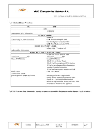 GOL Transportes Aéreos S.A.
SOP - STANDARD OPERATING PROCEDURES B737-300

6.12 Climb and Cruise Procedures

PF

PM
MSA
INFORM

Acknowledge MSA information
FL 100 or 10000 FT
INFORM
GOL -Fixed Landing Lts :OFF
Acknowledge FL 100 information
Seat Belt Sign ( if adviseble)- OFF
GOL -NAV Radios select AUTO
1000 FT BELOW FLT LEVEL
Inform: 1000 FT to level off
Acknowledge information
WHEN REACHING CRUISE ALTITUDE
RUNWAY TURNOFF LTS -OFF
Altimeter:"__________FT"
Altimeter:"__________FT"
Check RVSM limits
Check RVSM limits
Check N1 -for Cruise Thrust
Check Fuel Consumption with Navigation
If Fuel in accordance and imbalance exist,
consider Crossfeed procedures
If Fuel not in accordance, suspect fuel leak
FMS: LEGS
FMS: PROGRESS
Aircraft Trim -check
perform periodic RVSM procedures
Perform periodic RVSM procedures
During the last hour of cruise on all ETOPS
flights, do a Fuel Crossfeed Valve check
Before the top of descent, modify the active route
as needed for the arrival and approach.

CAUTION: Do not allow the shoulder harness straps to retract quickly. Buckles can pull or damage circuit breakers.

SAOOO

Elaboração:SAOOZ

Revisão17
B737-300

10/11/2006

6-47

 