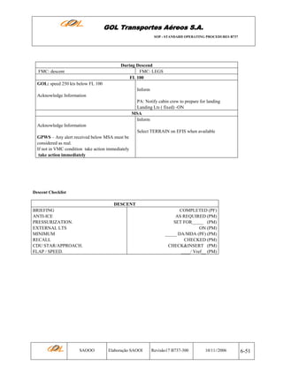 GOL Transportes Aéreos S.A.
SOP - STANDARD OPERATING PROCEDURES B737

During Descend
FMC: LEGS
FL 100

FMC: descent
GOL: speed 250 kts below FL 100

Inform
Acknowledge Information
PA: Notify cabin crew to prepare for landing
Landing Lts ( fixed) -ON
MSA
Inform
Acknowledge Information
Select TERRAIN on EFIS when available
GPWS – Any alert received below MSA must be
considered as real.
If not in VMC condition take action immediately
take action immediately

Descent Checklist

DESCENT
BRIEFING
ANTI-ICE
PRESSURIZATION.
EXTERNAL LTS
MINIMUM
RECALL
CDU STAR/APPROACH.
FLAP / SPEED.

SAOOO

COMPLETED (PF)
AS REQUIRED (PM)
SET FOR_____ (PM)
ON (PM)
_____ DA/MDA (PF) (PM)
CHECKED (PM)
CHECK&INSERT (PM)
____/ Vref__ (PM)

Elaboração SAOOI

Revisão17 B737-300

10/11//2006

6-51

 