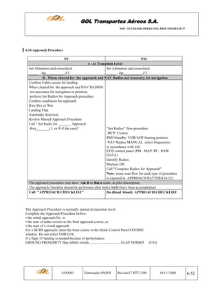 GOL Transportes Aéreos S.A.
SOP - STANDARD OPERATING PROCEDURES B737

6.14 Approach Procedure

PF

PM

A -At Transition Level
Set Altimeters and crosscheck
Set Altimeters and crosscheck
_____ -hp;__________-FT
_____ -hp;__________-FT
B - When cleared for the approach and NAV Radios not necessary for navigation
Confirm Cabin secure for landing.
When cleared for the approach and NAV RADIOS
not necessary for navigation or position,
perform Set Radios for Approach procedure:
Confirm conditions for approach:
Rwy Dry or Wet
Landing Flap
Autobrake Selection
Review Missed Approach Procedure
Call " Set Radio for _______ Approach
Rwy_______( L or R if the case)”
“Set Radios” flow procedure
MCP: Course;
RMI Standby: VOR/ADF bearing pointers
NAV Radios MANUAL select frequencies
in accordance with IAL
EFIS control panel (PM - MAP /PF - RAW
DATA)
Identify Radios
Markers ON
Call "Complete Radios for Approach"
Note- exact scan flow for each type of procedure
is exposed in APPROACH PATTERN (6.15)
The approach procedure may have A& B or B&A order, at pilot discreption.
The approach Checklist should be performed after both (A&B) have been accomplished
Call: "APPROACH CHECKLIST"
Do (Read Aloud) APPROACH CHECKLIST

The Approach Procedure is normally started at transition level.
Complete the Approach Procedure before:
• the initial approach fix, or
• the start of radar vectors to the final approach course, or
• the start of a visual approach
For a BCRS approach, enter the front course in the Mode Control Panel COURSE
window. Do not select VOR/LOC.
If a flaps 15 landing is needed because of performance:
GROUND PROXIMITY flap inhibit switch ...................................FLAP INHIBIT

SAOOO

Elaboração SAOOI

Revisão17 B737-300

(F/O)

10/11//2006

6-52

 