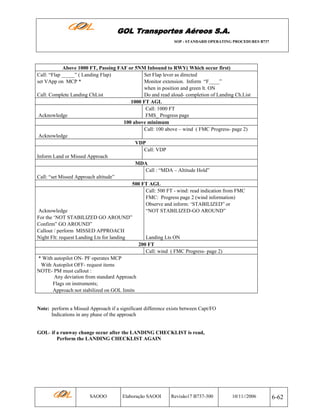 GOL Transportes Aéreos S.A.
SOP - STANDARD OPERATING PROCEDURES B737

Above 1000 FT, Passing FAF or 5NM Inbound to RWY( Which occur first)
Call: “Flap _____” ( Landing Flap)
Set Flap lever as directed
set VApp on MCP *
Monitor extension. Inform “F____”
when in position and green lt. ON
Call: Complete Landing ChList
Do and read aloud- completion of Landing Ch.List
1000 FT AGL
Call: 1000 FT
Acknowledge
FMS_ Progress page
100 above minimum
Call: 100 above – wind ( FMC Progress- page 2)
Acknowledge
VDP
Call: VDP
Inform Land or Missed Approach
MDA
Call : “MDA – Altitude Hold”
Call: “set Missed Approach altitude”
500 FT AGL
Call: 500 FT - wind: read indication from FMC
FMC: Progress page 2 (wind information)
Observe and inform: ‘STABILIZED” or
Acknowledge
“NOT STABILIZED-GO AROUND”
For the ‘NOT STABILIZED GO AROUND”
Confirm” GO AROUND”
Callout / perform MISSED APPROACH
Night Flt: request Landing Lts for landing
Landing Lts ON
200 FT
Call: wind ( FMC Progress- page 2)
* With autopilot ON- PF operates MCP
With Autopilot OFF- request items
NOTE- PM must callout :
Any deviation from standard Approach
Flags on instruments;
Approach not stabilized on GOL limits

Note: perform a Missed Approach if a significant difference exists between Capt/FO
Indications in any phase of the approach

GOL- if a runway change occur after the LANDING CHECKLIST is read,
Perform the LANDING CHECKLIST AGAIN

SAOOO

Elaboração SAOOI

Revisão17 B737-300

10/11//2006

6-62

 