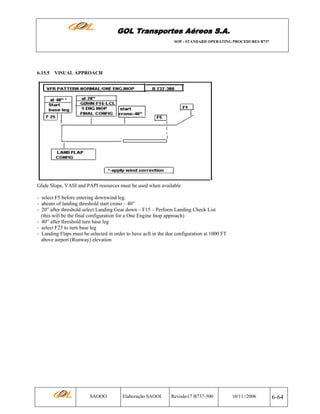 GOL Transportes Aéreos S.A.
SOP - STANDARD OPERATING PROCEDURES B737

6.15.5

VISUAL APPROACH

Glide Slope, VASI and PAPI resources must be used when available
- select F5 before entering downwind leg.
- abeam of landing threshold start crono – 40”
- 20” after threshold select Landing Gear down – F15 – Perform Landing Check List
(this will be the final configuration for a One Engine Inop approach)
- 40” after threshold turn base leg
- select F25 to turn base leg
- Landing Flaps must be selected in order to have acft.in the due configuration at 1000 FT
above airport (Runway) elevation

SAOOO

Elaboração SAOOI

Revisão17 B737-300

10/11//2006

6-64

 