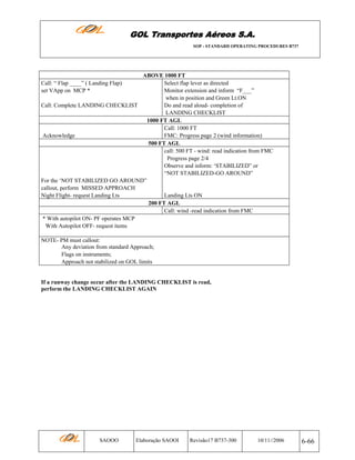 GOL Transportes Aéreos S.A.
SOP - STANDARD OPERATING PROCEDURES B737

ABOVE 1000 FT
Select flap lever as directed
Monitor extension and inform “F___”
when in position and Green Lt.ON
Call: Complete LANDING CHECKLIST
Do and read aloud- completion of
LANDING CHECKLIST
1000 FT AGL
Call: 1000 FT
Acknowledge
FMC: Progress page 2 (wind information)
500 FT AGL
call: 500 FT - wind: read indication from FMC
Progress page 2/4
Observe and inform: ‘STABILIZED” or
“NOT STABILIZED-GO AROUND”
For the ‘NOT STABILIZED GO AROUND”
callout, perform MISSED APPROACH
Night Flight- request Landing Lts
Landing Lts ON
200 FT AGL
Call: wind -read indication from FMC
* With autopilot ON- PF operates MCP
With Autopilot OFF- request items
Call: “ Flap ____” ( Landing Flap)
set VApp on MCP *

NOTE- PM must callout:
Any deviation from standard Approach;
Flags on instruments;
Approach not stabilized on GOL limits

If a runway change occur after the LANDING CHECKLIST is read,
perform the LANDING CHECKLIST AGAIN

SAOOO

Elaboração SAOOI

Revisão17 B737-300

10/11//2006

6-66

 