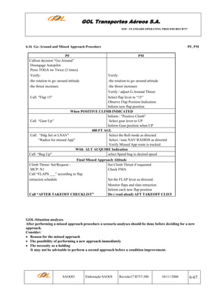 GOL Transportes Aéreos S.A.
SOP - STANDARD OPERATING PROCEDURES B737

6.16 Go–Around and Missed Approach Procedure

PF
Callout decision “Go-Around”
Disengage Autopilot
Press TOGA sw Twice (2 times)
Verify:
-the rotation to go–around attitude
-the thrust increases

PF, PM

PM

Verify:
-the rotation to go–around attitude
-the thrust increases
Verify / adjust G.Around Thrust
Call: "Flap 15"
Select flap lever to “15”
Observe Flap Position Indication
Inform new flap position
When POSITIVE CLIMB INDICATED
Inform : "Positive Climb"
Call “Gear Up”
Select gear lever to UP
Inform Gear position when UP
400 FT AGL
Call: “Hdg Sel or LNAV"
Select the Roll mode as directed
“Radios for missed App"
Select / tune NAV RADIOS as directed
Verify Missed App route is tracked
With ALT ACQUIRE Indication
Call “Bug Up"
select Speed bug to desired speed
Final Missed Approach Altitude
Climb Thrust- Set/Request Set Climb Thrust if requested
MCP: N1
Check FMA
Call “FLAPS ___” according to flap
retraction schedule
Set the FLAP lever as directed.
Monitor flaps and slats retraction
Inform each new flap position
Call “AFTER TAKEOFF CHECKLIST”
Do ( read aloud) AFT TAKEOFF CLIST

GOL-Situation analyses
After performing a missed approach procedure a scenario analyses should be done before deciding for a new
approach.
Consider:
• Reason for the missed approach
• The possibility of performing a new approach immediately
• The necessity os a holding
It may not be advisable to perform a second approach before a condition improvement.

SAOOO

Elaboração SAOOI

Revisão17 B737-300

10/11//2006

6-67

 
