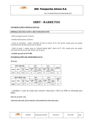 GOL Transportes Aéreos S.A.
SOP - STANDARD OPERATING PROCEDURES B737

SBBT - BARRETOS
INFORMAÇÕES OPERACIONAIS
OPERAÇÃO EXCLUSIVA DO COMANDANTE
- Observar largura da pista: 30 metros.
- Proibido abastecimento econômico.
- Limite de velocidade = manter velocidade de Flap Up abaixo do FL 100, devido aviação geral com grande
movimento (festa do peão durante mês de agosto);
- Faróis de pouso = manter acesas as “inboard landing lights” abaixo do FL 100, aviação geral com grande
movimento devido festa do peão durante mês de agosto.
- Proibido operação do B737-800

INFORMAÇÕES DE PERFORMANCE.
POUSO:
B737-300 22K
Airport

RWY

LDA
(m)

SBBT

08/26

DRY

WET

Max
Max
Weight
Auto Weight
Auto
Flaps
TW
TW
(T)
Brake
(T)
Brake
(kts)
(kts)

1800

40

ST

B737-700/W 22K

0

MAX

ST

DRY

Airport

RWY

LDA
(m)

Flaps

SBBT

08/26

1800

0

MAX

WET

Max
Max
Auto
Auto Weight
Weight
TW
TW
Brake
Brake
(T)
(T)
(kts)
(kts)

40

ST

0

Brk 3

ST

0

MAX

Critical
OAT (ºC)
40

Critical
OAT
(ºC)
40

- considerar o vento de cauda mais restritivo: observado a 100 ft no FMS ou informado pela
Rádio.
DECOLAGEM: NIL
LER NOTAMs GOL (ESTA FOLHA NÃO SUBSTITUI NOTAMs GOL)

SAOOO

Elaboração:SAOOZ

Revisão18

10/01/2007

9-9

 