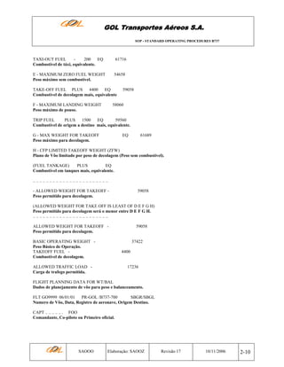 GOL Transportes Aéreos S.A.
SOP - STANDARD OPERATING PROCEDURES B737

TAXI-OUT FUEL
200
EQ
Combustível de táxi, equivalente.

61716

E - MAXIMUM ZERO FUEL WEIGHT
Peso máximo sem combustível.

54658

TAKE-OFF FUEL PLUS
4400
EQ
Combustível de decolagem mais, equivalente
F - MAXIMUM LANDING WEIGHT
Peso máximo de pouso.

59058

58060

TRIP FUEL
PLUS
1500
EQ
59560
Combustível de origem a destino mais, equivalente.
G - MAX WEIGHT FOR TAKEOFF
Peso máximo para decolagem.

EQ

61689

H - CFP LIMITED TAKEOFF WEIGHT (ZFW)
Plano de Vôo limitado por peso de decolagem (Peso sem combustível).
(FUEL TANKAGE)
PLUS
EQ
Combustível em tanques mais, equivalente.
.. .. .. .. .. .. .. .. .. .. .. .. .. .. .. .. .. .. .. .. .. .. ..
- ALLOWED WEIGHT FOR TAKEOFF Peso permitido para decolagem.

59058

(ALLOWED WEIGHT FOR TAKE OFF IS LEAST OF D E F G H)
Peso permitido para decolagem será o menor entre D E F G H.
.. .. .. .. .. .. .. .. .. .. .. .. .. .. .. .. .. .. .. .. .. .. ..
ALLOWED WEIGHT FOR TAKEOFF Peso permitido para decolagem.
BASIC OPERATING WEIGHT Peso Básico de Operação.
TAKEOFF FUEL Combustível de decolagem.

59058

37422
4400

ALLOWED TRAFFIC LOAD Carga de trafego permitida.

17236

FLIGHT PLANNING DATA FOR WT/BAL
Dados de planejamento de vôo para peso e balanceamento.
FLT GO9999 06/01/01
PR-GOL /B737-700
SBGR/SBGL
Numero de Vôo, Data, Registro de aeronave, Origem Destino.
CAPT .. .. .. .. .. . FOO
Comandante, Co-piloto ou Primeiro oficial.

SAOOO

Elaboração: SAOOZ

Revisão 17

10/11/2006

2-10

 