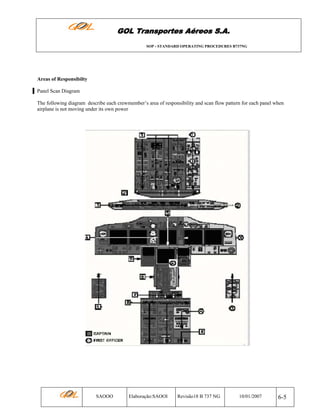 GOL Transportes Aéreos S.A.
SOP - STANDARD OPERATING PROCEDURES B737NG

Areas of Responsibilty
Panel Scan Diagram
The following diagram describe each crewmember’s area of responsibility and scan flow pattern for each panel when
airplane is not moving under its own power

SAOOO

Elaboração:SAOOI

Revisão18 B 737 NG

10/01/2007

6-5

 