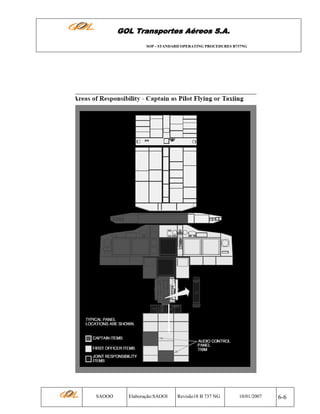 GOL Transportes Aéreos S.A.
SOP - STANDARD OPERATING PROCEDURES B737NG

SAOOO

Elaboração:SAOOI

Revisão18 B 737 NG

10/01/2007

6-6

 