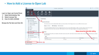 (2)
(1)
(3)
• How to Add a License to Open Lab
Log In to Open Lab Control Panel.
1) Select Administrative Tab
2) Select Licenses Tab
3) Click On ADD LICENSE
Browse the File Sent and Click OK.
Status should be Valid after adding.
 
