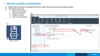 • How to Launch an Instrument
A. Directly Login to Instrument via Desktop Shortcut (PS: Loads in the instrument in the last configured Project.
B. Via OLCDS Control Panel
1. Select instrument Pane.
2. Select the Instrument.
3. Choose the project .
4. Click on “Launch” Button.
(1)
(2)
(4)
(A)
(B)
(3)
 