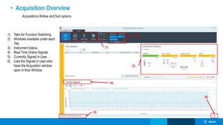(4)
(2)
(1)
(3)
• Acquisition Overview
Acquisitions Widow and Sub options
1) Tabs for Function Switching.
2) Windows available under each
Tab.
3) Instrument status.
4) Real Time Online Signals
5) Currently Signed in User.
6) Lists the Signed in User who
have the Acquisition window
open in their Window
(5)
(6)
 