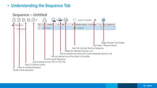 • Understanding the Sequence Tab
Toggle Sample Tray Display.
Run button / Resume Button
View the Currently Running Sequence.
Delete the Selected Injection Line.
Add an Injection line Above the Current Selected Injection Line.
Add an injection line at the bottom of the table.
Print the saved Sequence.
Import sequence from CSV or TSV File
‘Save’ & ‘Save As’ option
Open an existing Sequence.
Create a New Sequence
 