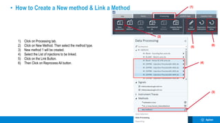 • How to Create a New method & Link a Method
(4)
(2)
(1)
(3)
(5)
1) Click on Processing tab.
2) Click on New Method. Then select the method type.
3) New method 1 will be created.
4) Select the List of injections to be linked.
5) Click on the Link Button.
6) Then Click on Reprocess All button.
(6)
 
