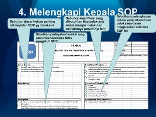4. Melengkapi Kepala SOP
Sebutkan dasar hukum penting
utk kegiatan SOP yg dimaksud
Sebutkan kualifikasi yang
dibutuhkan tiap pelaksana
untuk mampu melakukan
aktivitasnya (umumnya KPI)
Sebutkan perlengkapan
utama yang dibutuhkan
pelaksana dalam
menjalankan aktivitas
SOP ini
Sebutkan peringatan/ sanksi yang
akan dikenakan jika tidak
mengikuti SOP
 