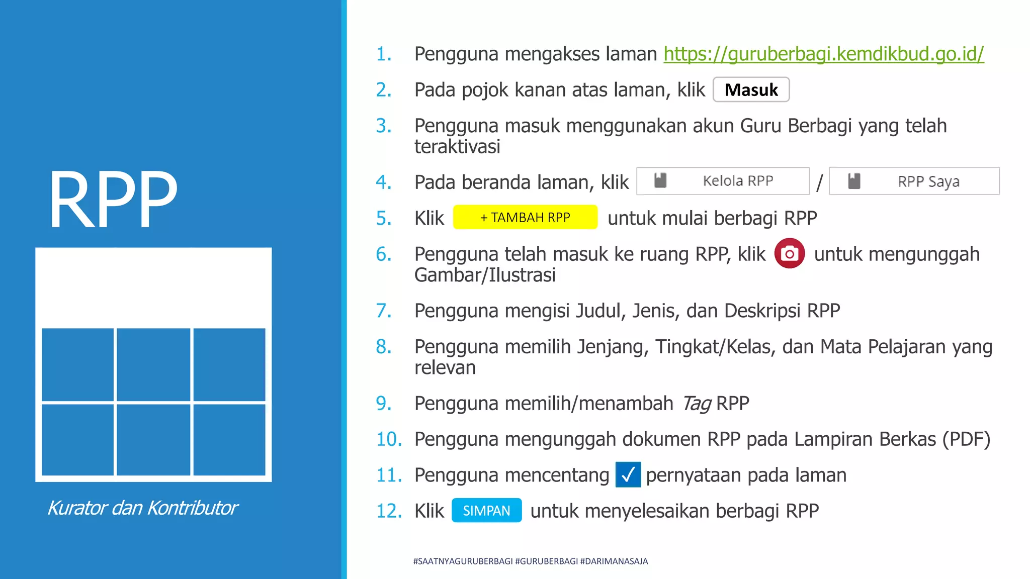 Kop Rpp SOP Berbagi RPP.pdf
