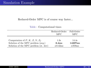 Simulation Example

Reduced-Order MPC is of course way faster...
Table : Computational times
Reduced-Order
MPC
Computation of P , K, Z, V, Zf
Solution of the MPC problem (avg.)
Solution of the MPC problem (st. dev)

CDC 2013

Full-Order
MPC

1.3s
8.4ms
±0.42ms

14.4s
14297ms
±859ms

Reduced-Order MPC

20 / 21

 
