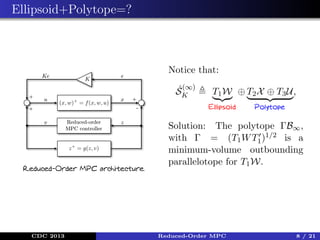 Ellipsoid+Polytope=?

Notice that:
ˆ(∞)
SK

T1 W ⊕ T2 X ⊕ T3 U ,
Ellipsoid

Reduced-Order MPC architecture.

CDC 2013

Polytope

Solution: The polytope ΓB∞ ,
with Γ = (T1 W T1 )1/2 is a
minimum-volume outbounding
parallelotope for T1 W.

Reduced-Order MPC

8 / 21

 