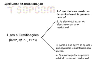 a) CIÊNCIAS DA COMUNICAÇÃO

                             1. O que motiva o uso de um
                             determinado média por uma
                             pessoa?
                             2. Se elementos externos
                             afectam o consumo
                             mediático?

 Usos e Gratificações
  (Katz, et. al., 1973)
                             3. Como é que agem as pessoas
                             quando usam um determinado
                             média?
                             4. Que consequências podem
                             advir do consumo mediático?
 
