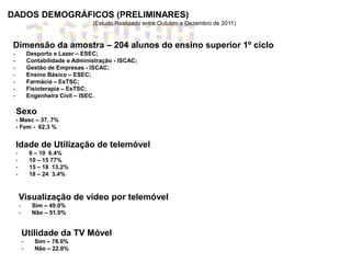 DADOS DEMOGRÁFICOS (PRELIMINARES)
                                       (Estudo Realizado entre Outubro e Dezembro de 2011)


 Dimensão da amostra – 204 alunos do ensino superior 1º ciclo
 -               Desporto e Lazer – ESEC;
 -               Contabilidade e Administração - ISCAC;
 -               Gestão de Empresas - ISCAC;
 -               Ensino Básico – ESEC;
 -               Farmácia – EsTSC;
 -               Fisioterapia – EsTSC;
 -               Engenheira Civil – ISEC.

     Sexo
     - Masc – 37. 7%
     - Fem - 62.3 %


     Idade de Utilização de telemóvel
     -           6 – 10 6.4%
     -           10 – 15 77%
     -           15 – 18 13.2%
     -           18 – 24 3.4%



         Visualização de vídeo por telemóvel
         -        Sim – 49.0%
         -        Não – 51.0%


             Utilidade da TV Móvel
             -     Sim – 78.0%
             -     Não – 22.0%
 