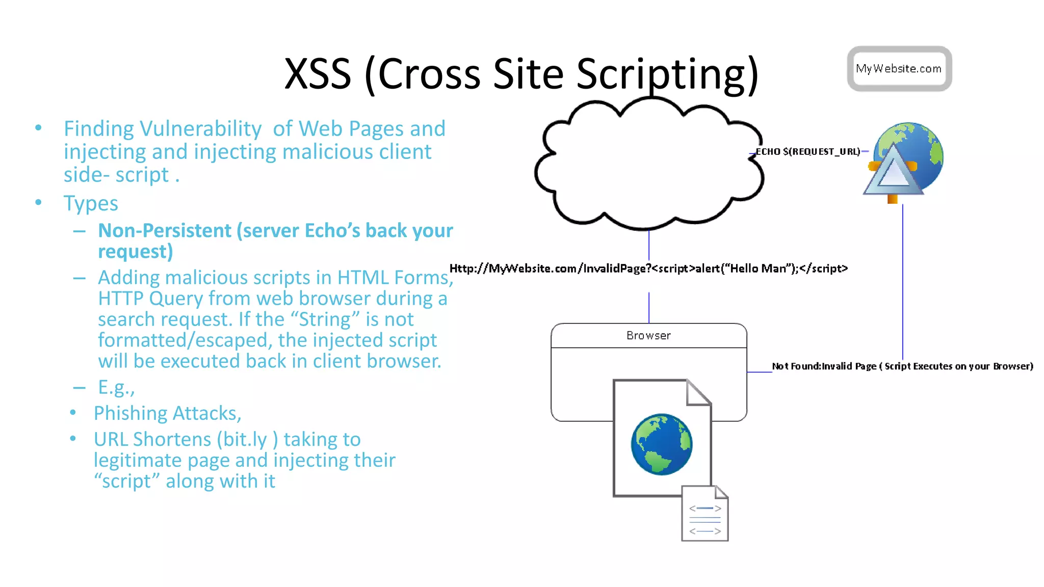 XSS (Cross Site Scripting)
• Finding Vulnerability of Web Pages and
injecting and injecting malicious client
side- script .
• Types
– Non-Persistent (server Echo’s back your
request)
– Adding malicious scripts in HTML Forms,
HTTP Query from web browser during a
search request. If the “String” is not
formatted/escaped, the injected script
will be executed back in client browser.
– E.g.,
• Phishing Attacks,
• URL Shortens (bit.ly ) taking to
legitimate page and injecting their
“script” along with it

 