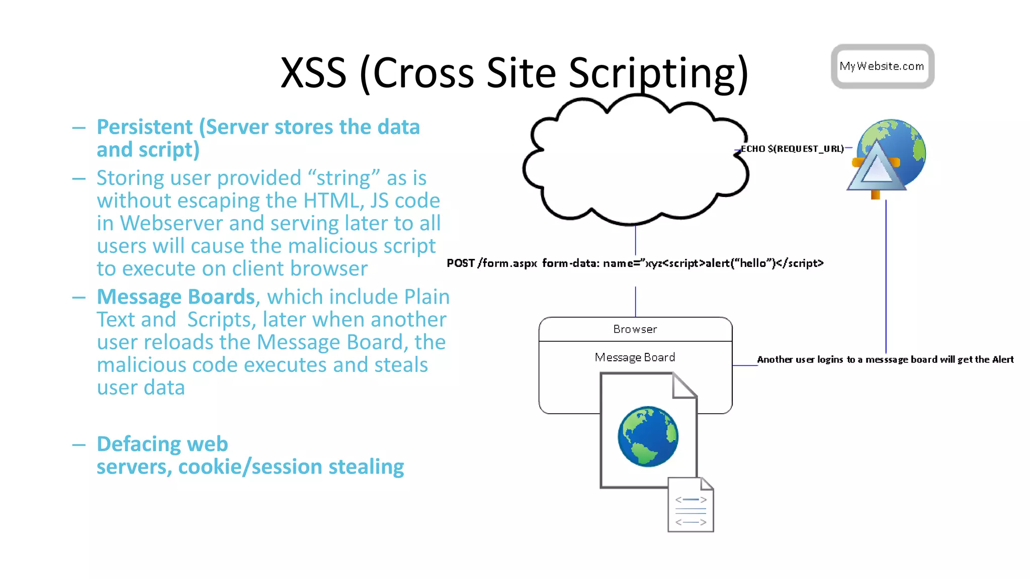 XSS (Cross Site Scripting)
– Persistent (Server stores the data
and script)
– Storing user provided “string” as is
without escaping the HTML, JS code
in Webserver and serving later to all
users will cause the malicious script
to execute on client browser
– Message Boards, which include Plain
Text and Scripts, later when another
user reloads the Message Board, the
malicious code executes and steals
user data
– Defacing web
servers, cookie/session stealing

 