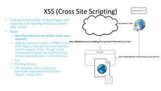 XSS (Cross Site Scripting)
• Finding Vulnerability of Web Pages and
injecting and injecting malicious client
side- script .
• Types
– Non-Persistent (server Echo’s back your
request)
– Adding malicious scripts in HTML Forms,
HTTP Query from web browser during a
search request. If the “String” is not
formatted/escaped, the injected script
will be executed back in client browser.
– E.g.,
• Phishing Attacks,
• URL Shortens (bit.ly ) taking to
legitimate page and injecting their
“script” along with it

 