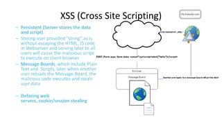 XSS (Cross Site Scripting)
– Persistent (Server stores the data
and script)
– Storing user provided “string” as is
without escaping the HTML, JS code
in Webserver and serving later to all
users will cause the malicious script
to execute on client browser
– Message Boards, which include Plain
Text and Scripts, later when another
user reloads the Message Board, the
malicious code executes and steals
user data
– Defacing web
servers, cookie/session stealing

 