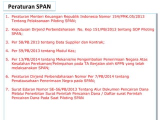 Peraturan SPANPeraturan SPAN
1. Peraturan Menteri Keuangan Republik Indonesia Nomor 154/PMK.05/2013
Tentang Pelaksanaan Pi...
