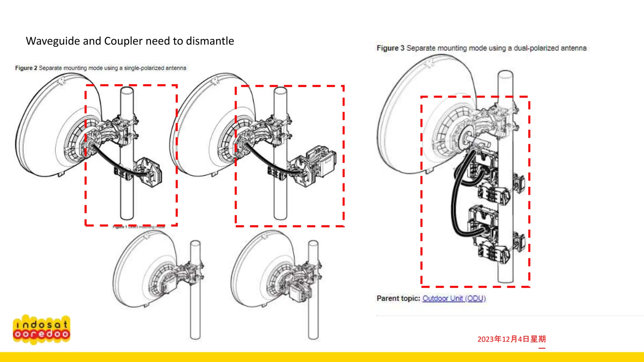 2023年12月4日星期
一
Waveguide and Coupler need to dismantle
 