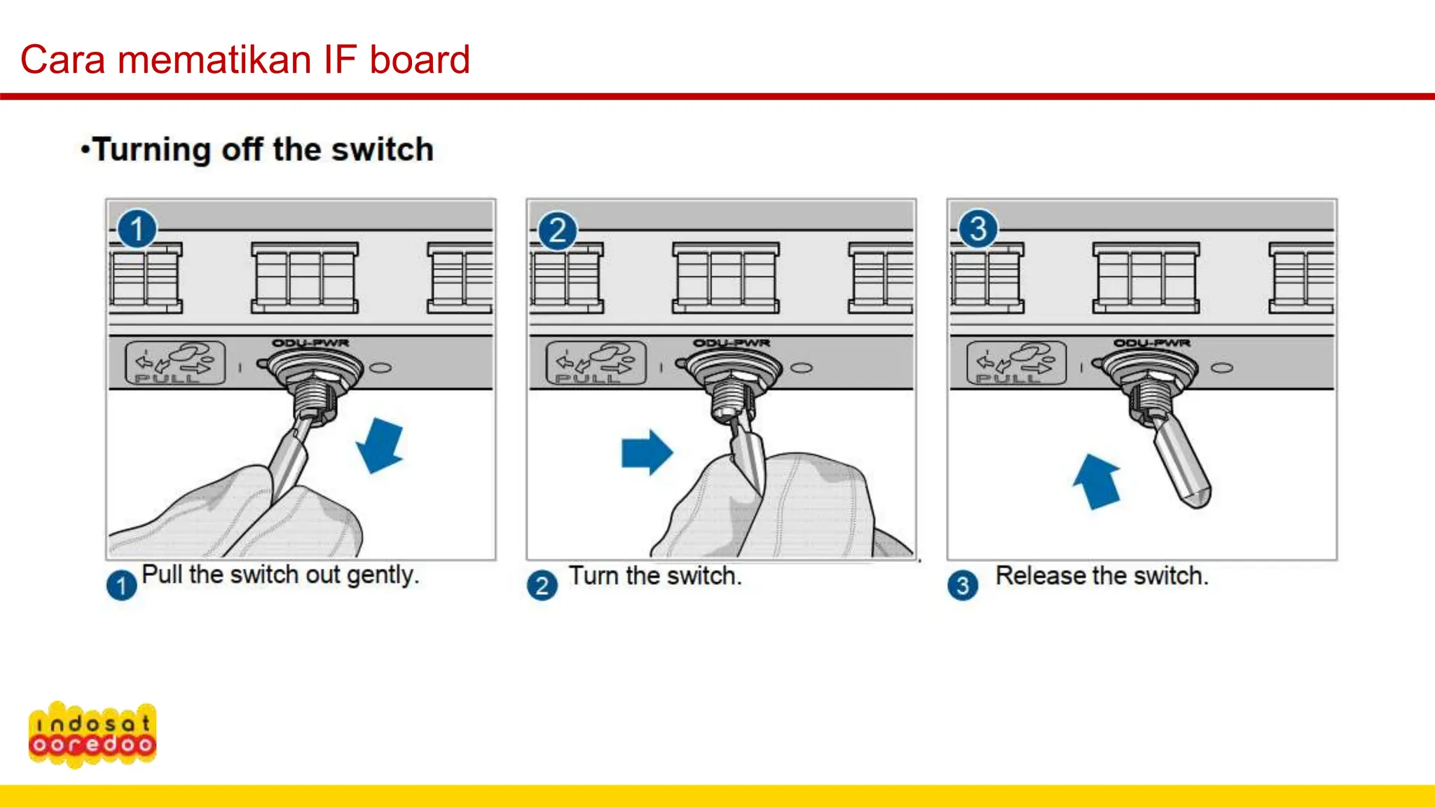 Cara mematikan IF board
 