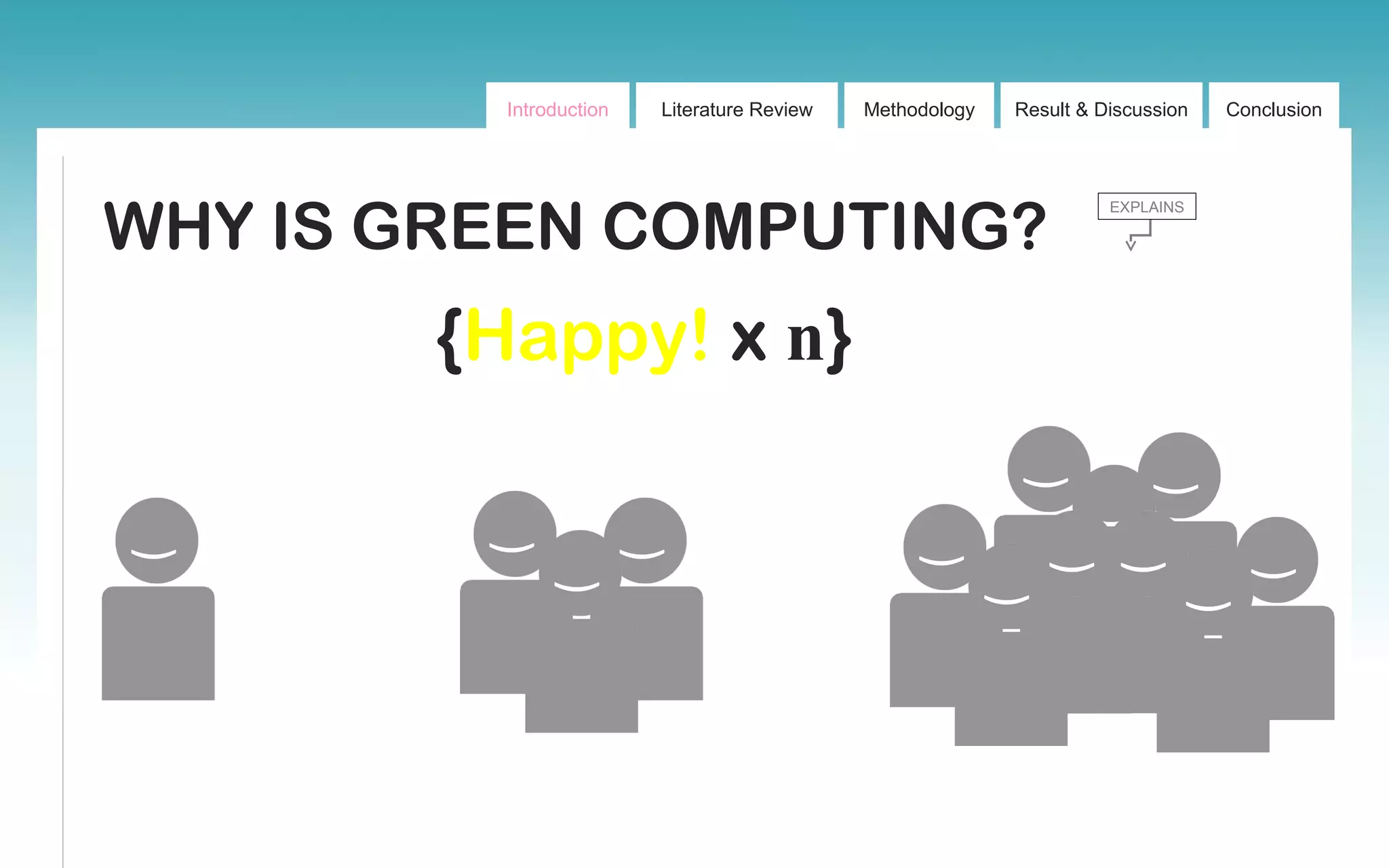 Introduction Literature Review Methodology Result & Discussion Conclusion
WHY IS GREEN COMPUTING?
EXPLAINS
)
)
)
)
)
)
)
)
)
)
)
)
)
{Happy! x n}
 