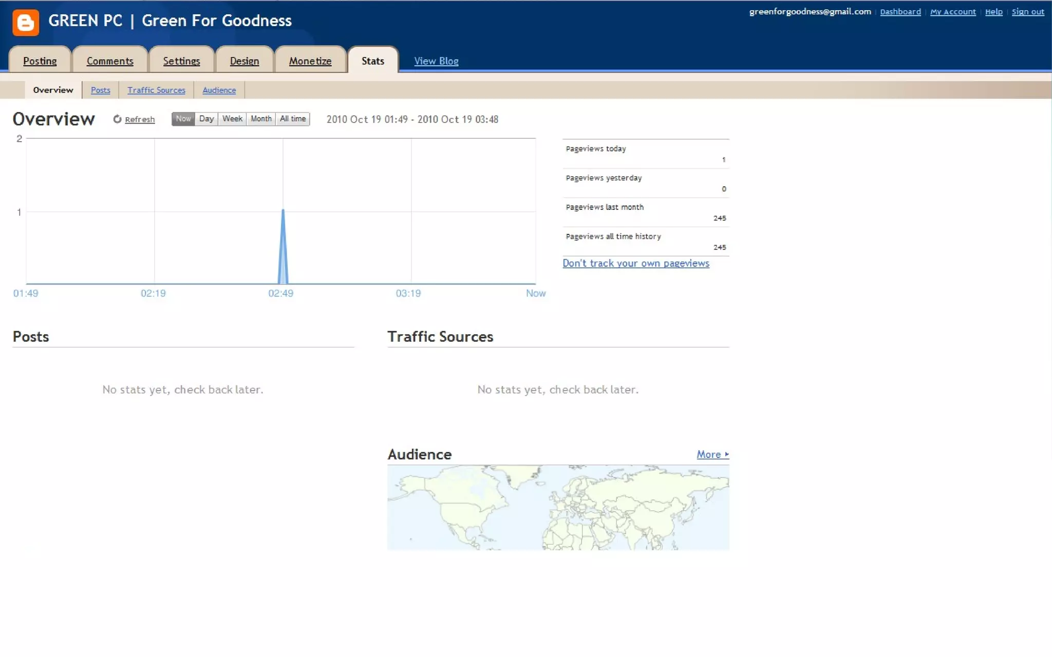 Introduction Literature Review Methodology Result & Discussion Conclusion
 