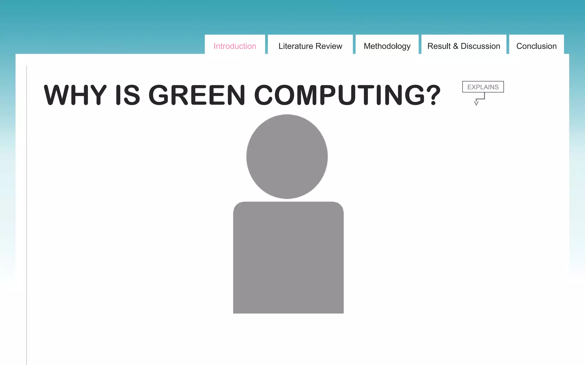 Introduction Literature Review Methodology Result & Discussion Conclusion
WHY IS GREEN COMPUTING?
EXPLAINS
 