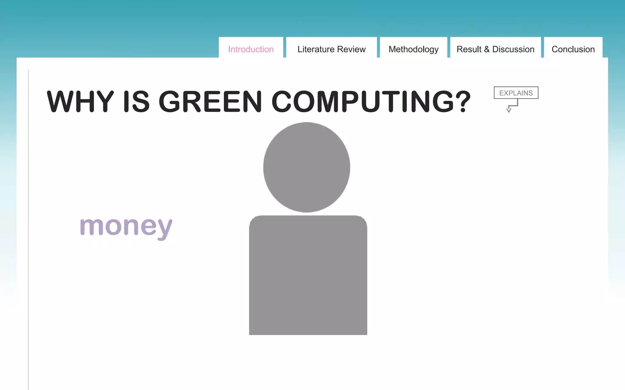 Introduction Literature Review Methodology Result & Discussion Conclusion
WHY IS GREEN COMPUTING?
EXPLAINS
money
 