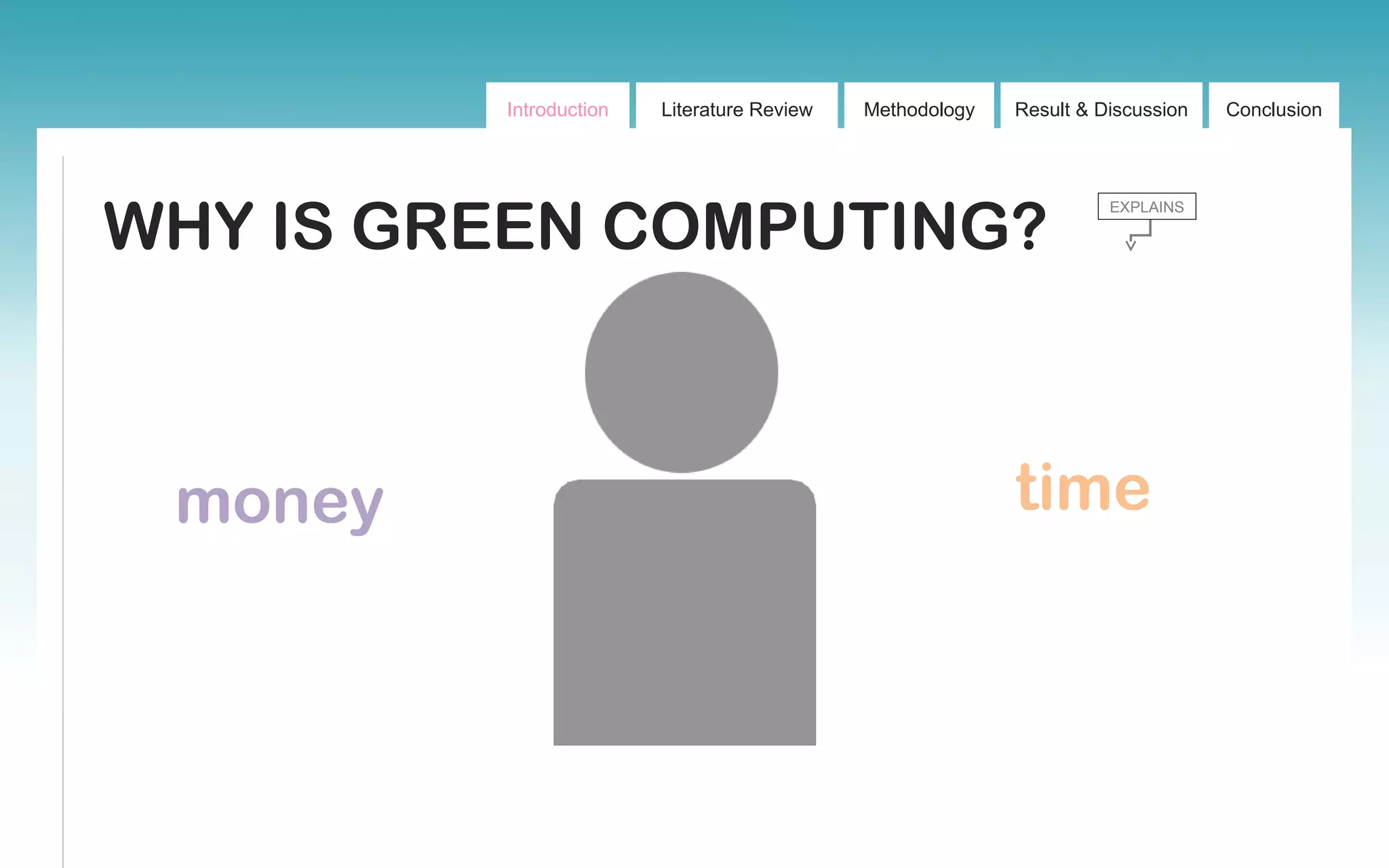 Introduction Literature Review Methodology Result & Discussion Conclusion
WHY IS GREEN COMPUTING?
EXPLAINS
money time
 