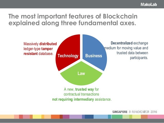form gleif legal Can How amplify Improving Identifiers? Blockchain Digital form gleif legal Can How amplify Improving Identifiers? Blockchain Digital