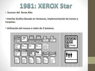 • Sucesor del Xerox Alto
• Interfaz Grafica Basada en Ventanas, implementación de Iconos y
Carpetas.
• Utilización del mouse o ratón de 2 botones.
 