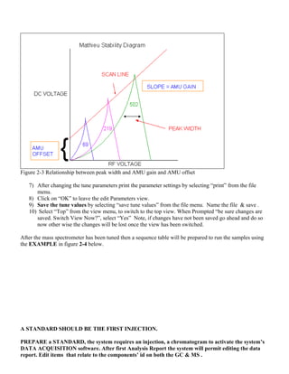 Figure 2-3 Relationship between peak width and AMU gain and AMU offset
7) After changing the tune parameters print the parameter settings by selecting “print” from the file
menu.
8) Click on “OK” to leave the edit Parameters view.
9) Save the tune values by selecting “save tune values” from the file menu. Name the file & save .
10) Select “Top” from the view menu, to switch to the top view. When Prompted “be sure changes are
saved. Switch View Now?”, select “Yes” Note, if changes have not been saved go ahead and do so
now other wise the changes will be lost once the view has been switched.
After the mass spectrometer has been tuned then a sequence table will be prepared to run the samples using
the EXAMPLE in figure 2-4 below.
A STANDARD SHOULD BE THE FIRST INJECTION.
PREPARE a STANDARD, the system requires an injection, a chromatogram to activate the system’s
DATA ACQUISITION software. After first Analysis Report the system will permit editing the data
report. Edit items that relate to the components’ id on both the GC & MS .
 