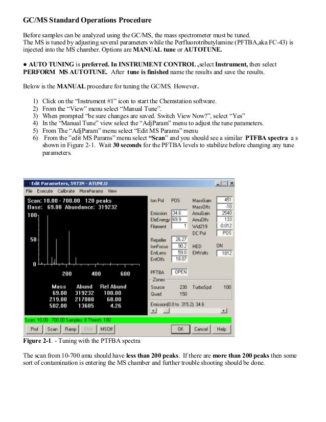 Basic SOP For Agilent 6890 5973 System